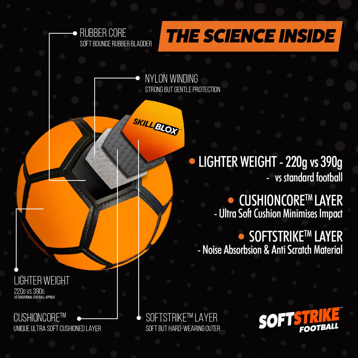 SKILL BLOX SoftStrike Home Indoor Football Training Ball - Size 4 - Football Gifts for Boys and Girls (SKILLBLOX SKILLS HOME TRAINING BALL)